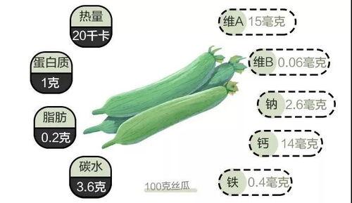 吃瓜中考顶呱呱,顶呱呱学子展风采